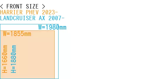#HARRIER PHEV 2023- + LANDCRUISER AX 2007-